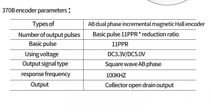 6v 12v 25mm Brushed DC Getriebe Motor Encoder JGA25-370B Hochdrehmoment 14