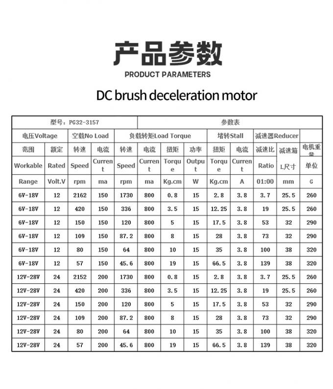 12V/24V PG32-3157 Bürstenplanetäres Getriebe Mikromotor 24V Gleichstromplanetäres Getriebe Motor 10