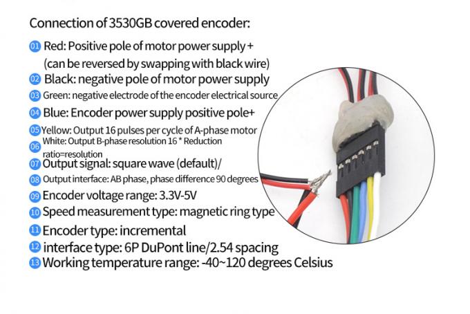 Drehmomentstarker Exzenterwellenzahnrad-Motor 1600rpm 37mm Hall Encoder Cap Protective 13