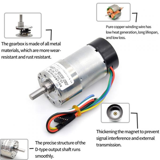 Drehmomentstarker Exzenterwellenzahnrad-Motor 1600rpm 37mm Hall Encoder Cap Protective 17