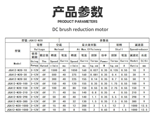 Reduktionsmotor Mikro N20 Kleingetriebe für DC-Motor 12mm 6v DC-Motor